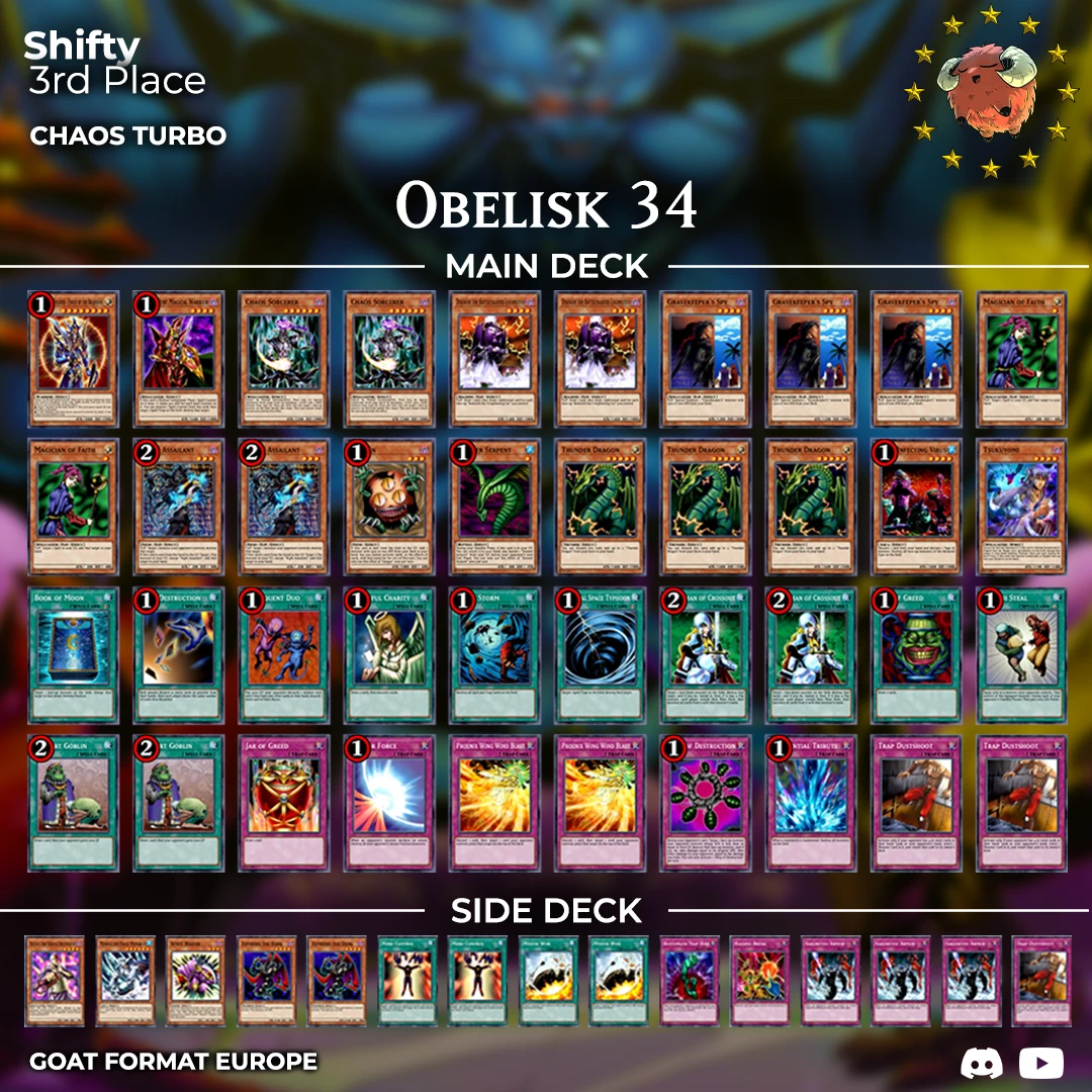 3 obelisk34 shifty orig