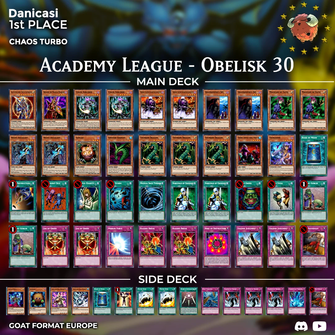 30dani orig