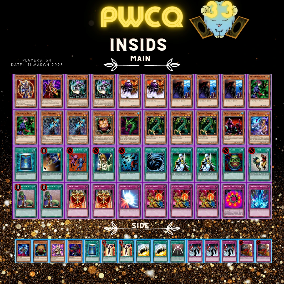 33 5 insids orig