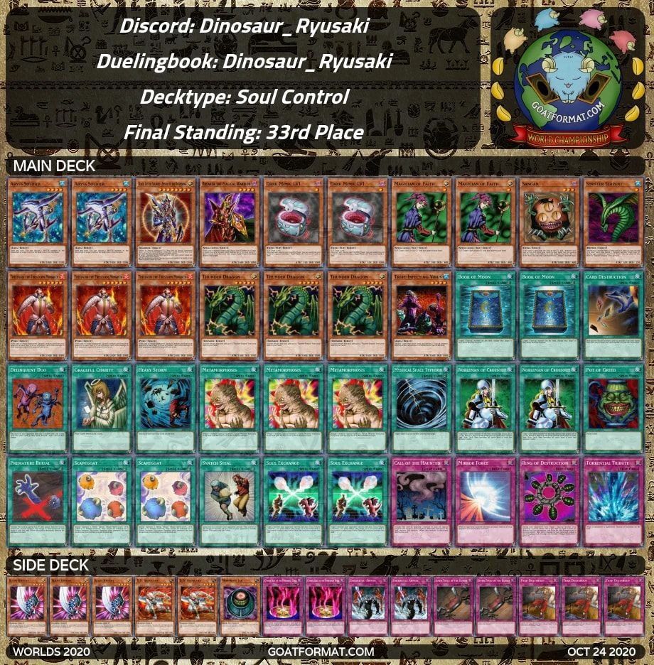 33 dinosaur ryusaku soulcontrol orig
