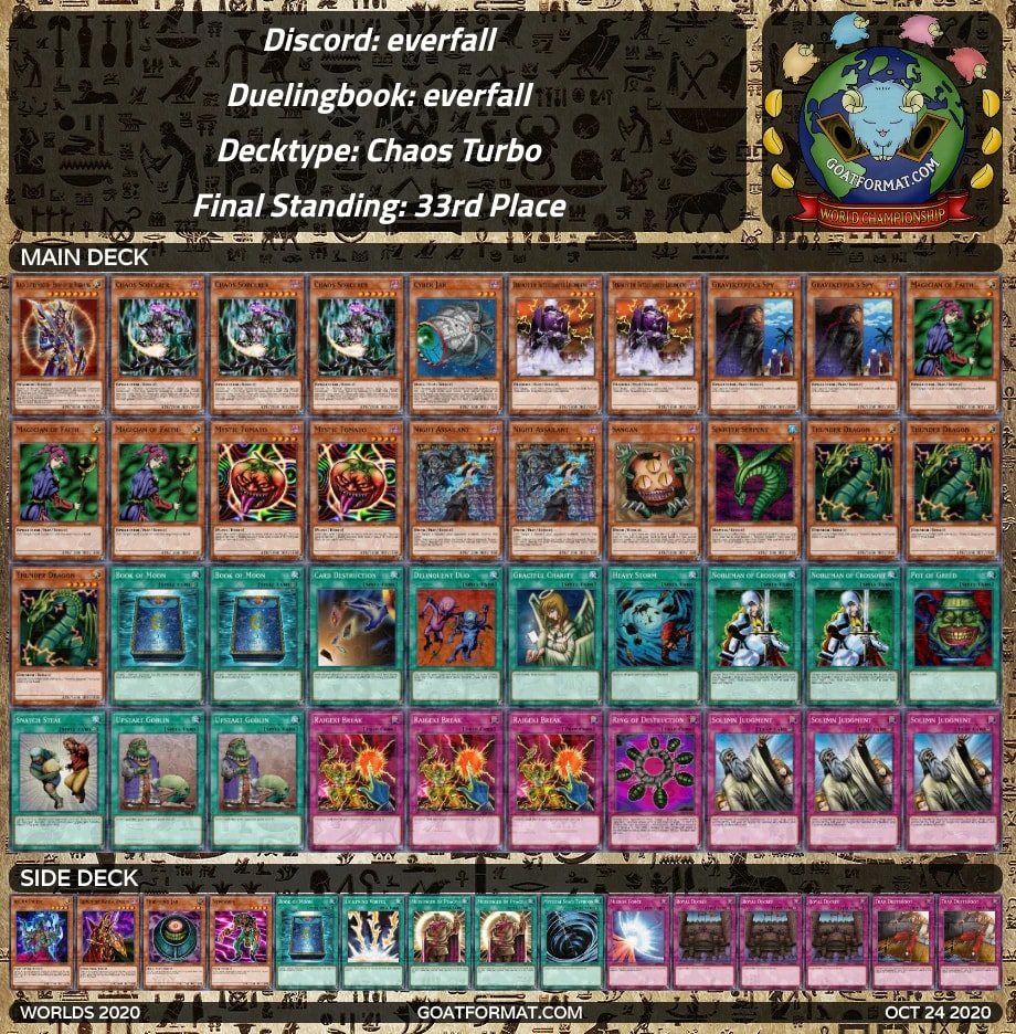 33 everfall chaosturbo orig