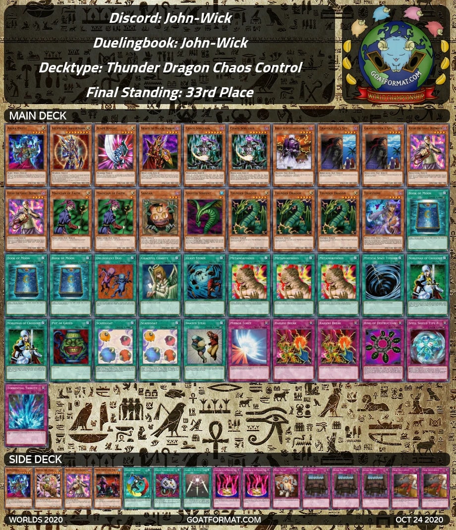 33 john wick thunderdragonchaoscontrol orig