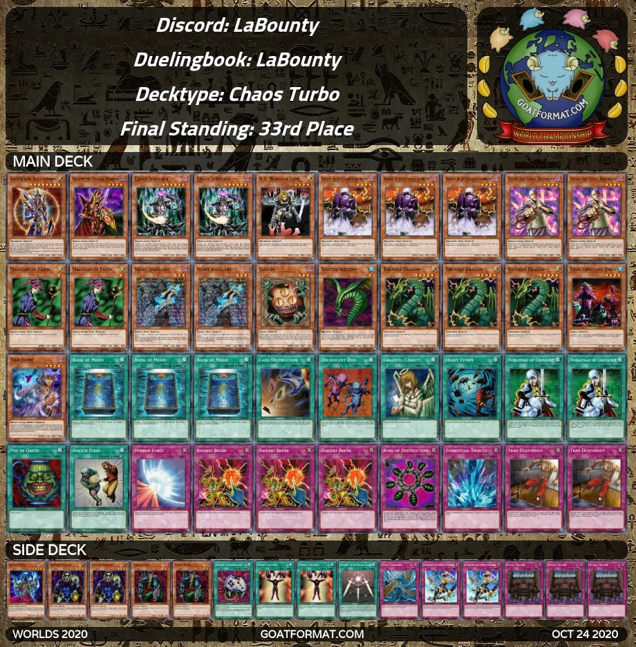 33 labounty chaosturbo orig