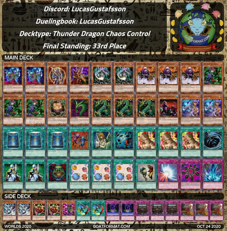 33 lucasgustafsson thunderdragonchaoscontrol orig