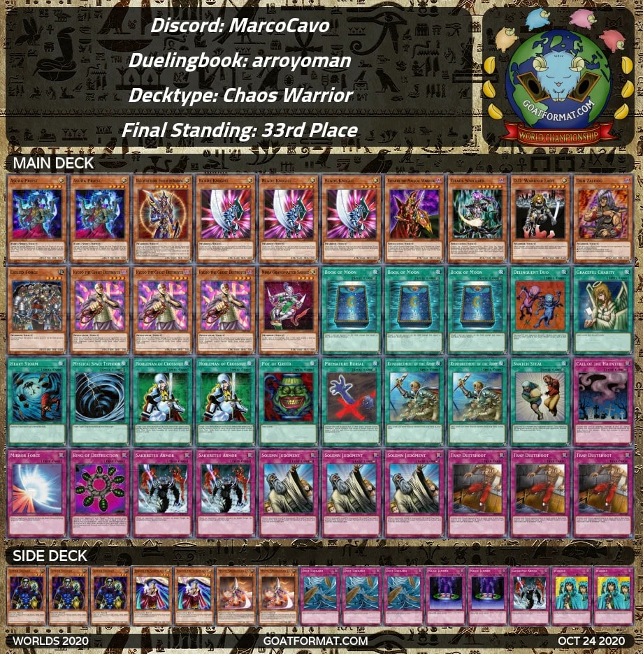 33 marcocavo chaoswarrior orig