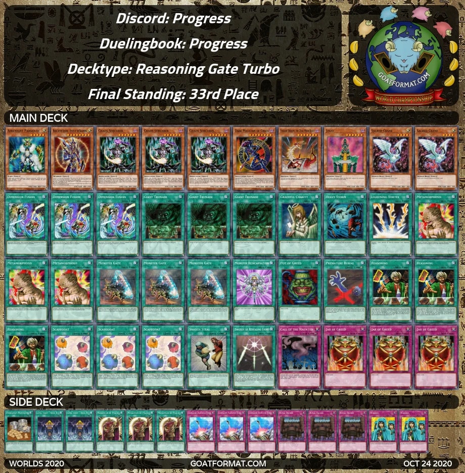 33 progress reasoninggateturbo orig