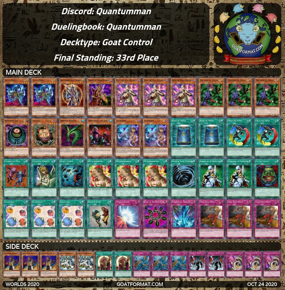 33 quantumman goatcontrol orig