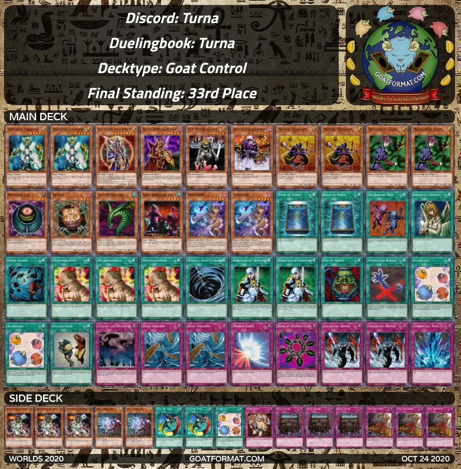 33 turna goatcontrol orig