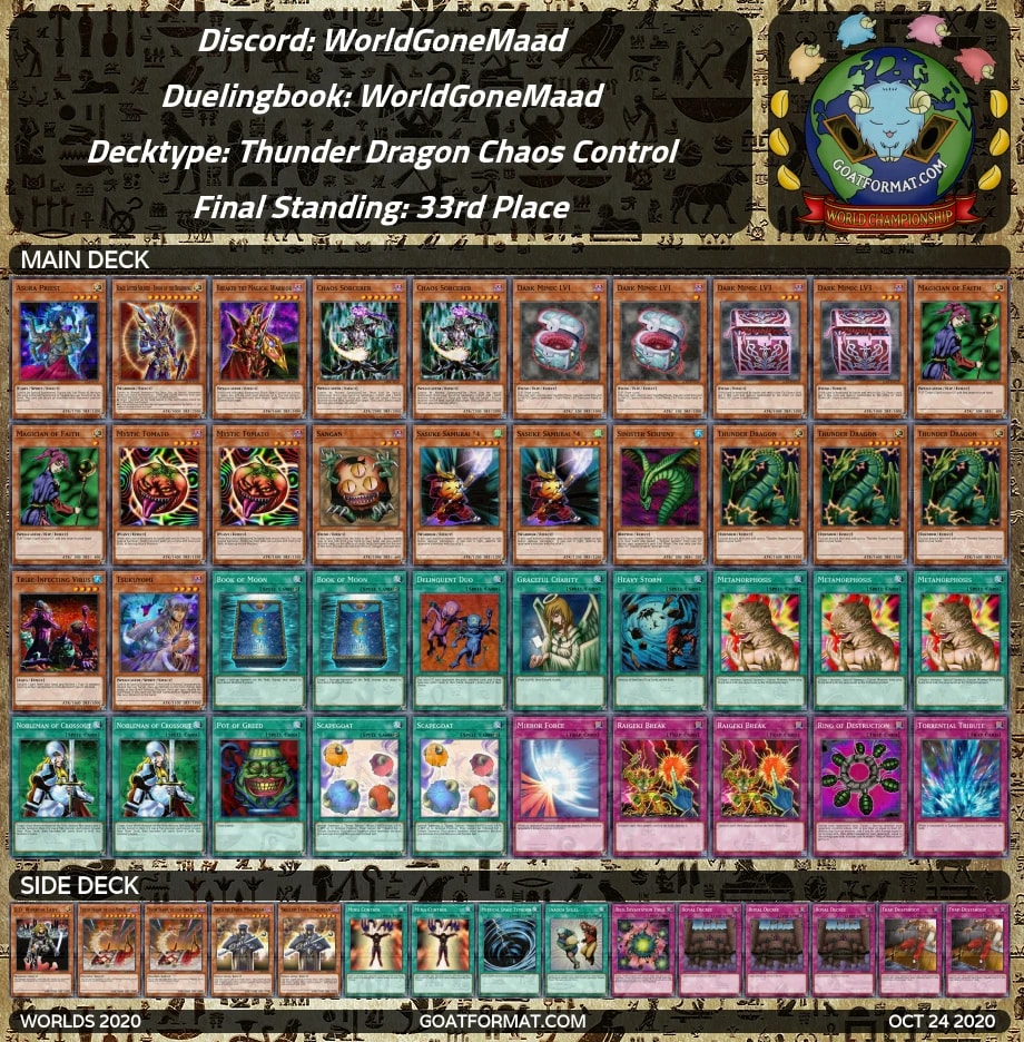 33 worldgonemaad thunderdragonchaoscontrol orig