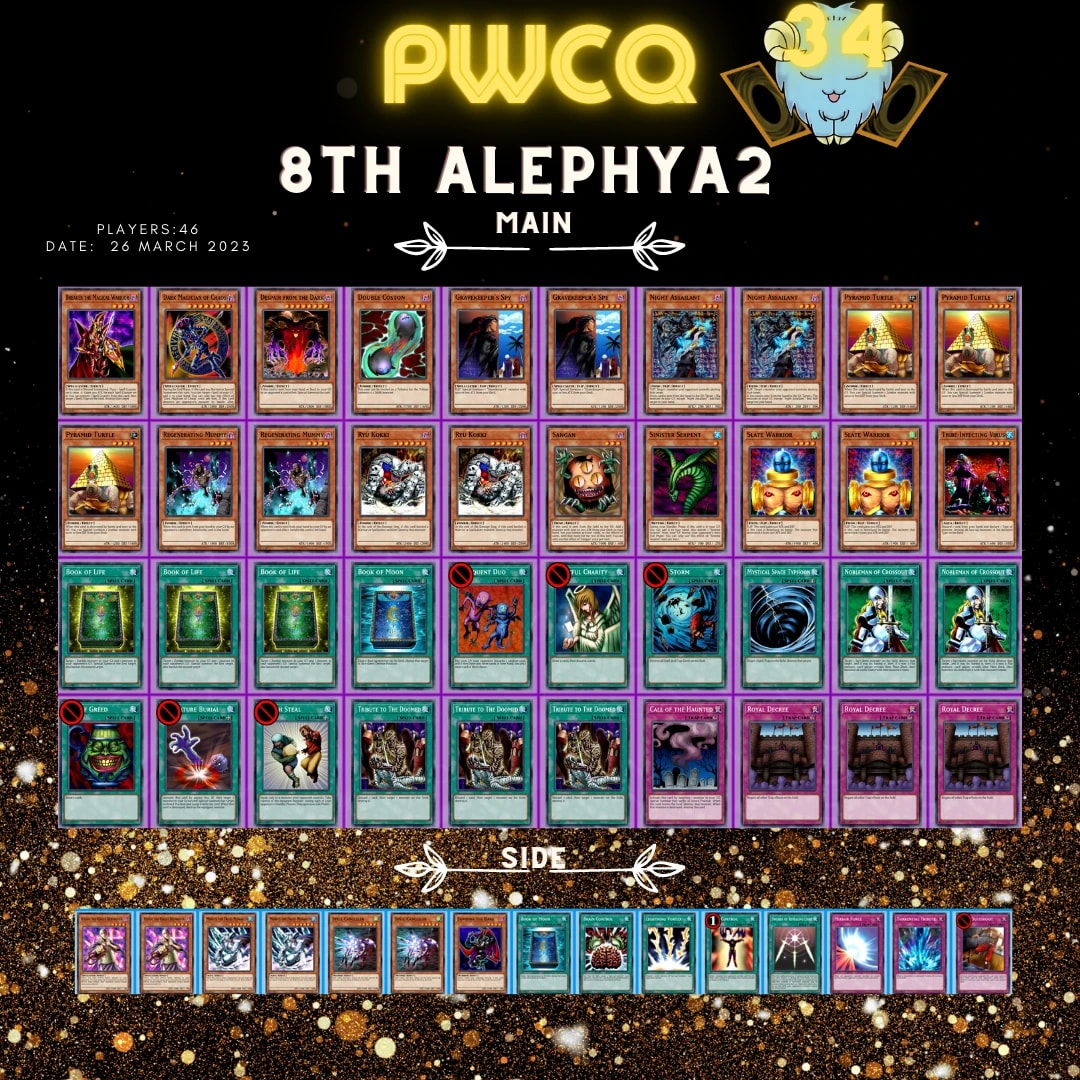 34 8 alephya2 ofgnor orig