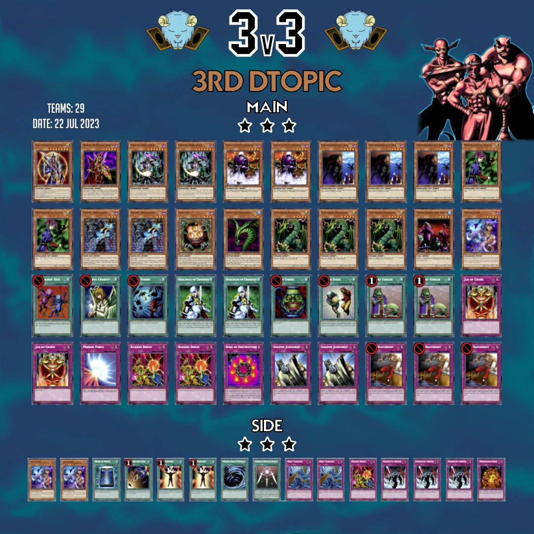 3c 3v3 top list dtopic orig