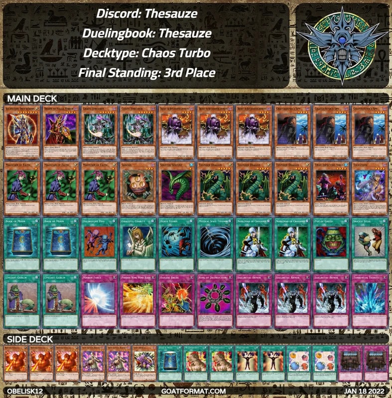 3gf obelisk12 thesauze thesauze chaos turbo orig