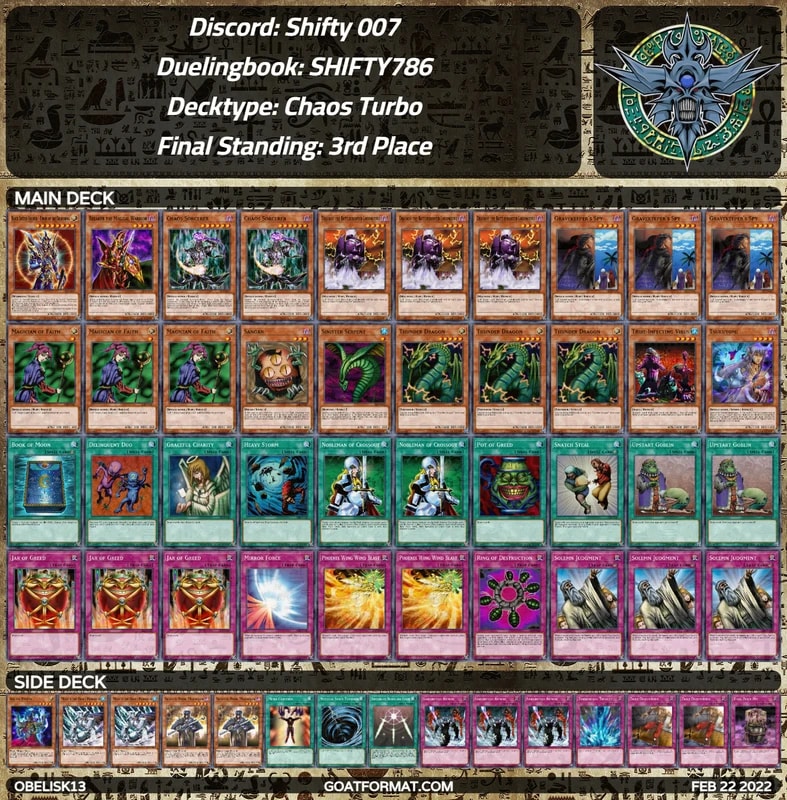 3gf obelisk13 shifty 007 shifty786 chaos turbo orig