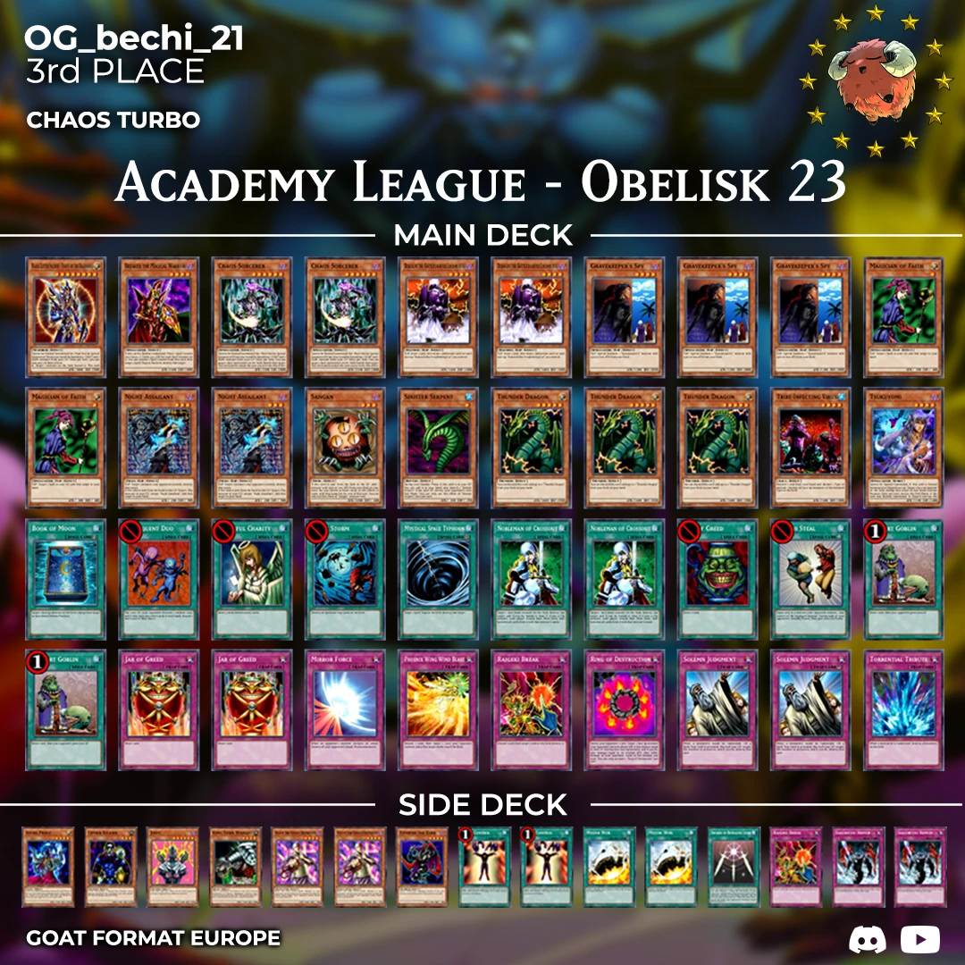 3ob23og bechi 21 orig