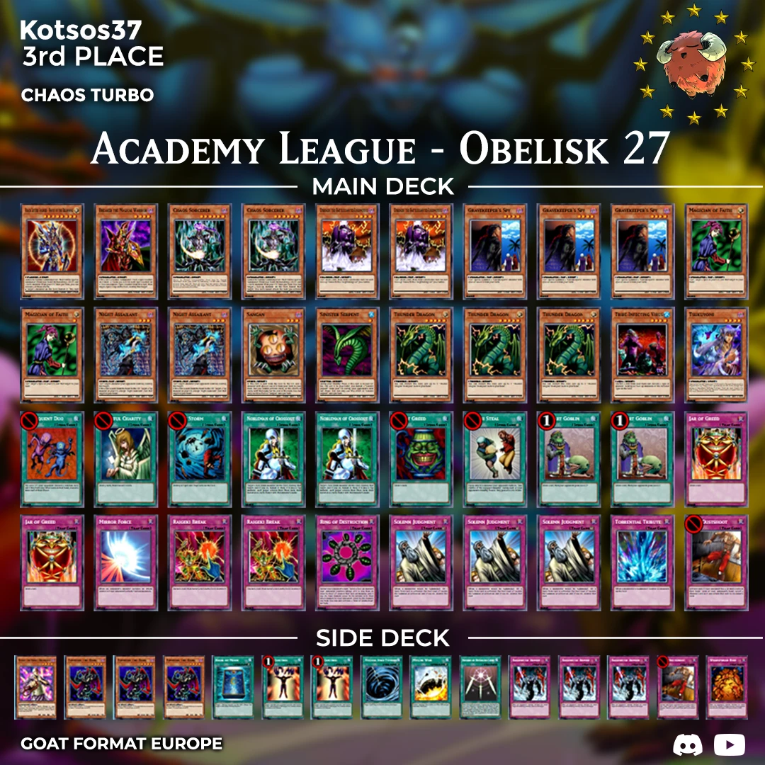3rd kotsosob orig