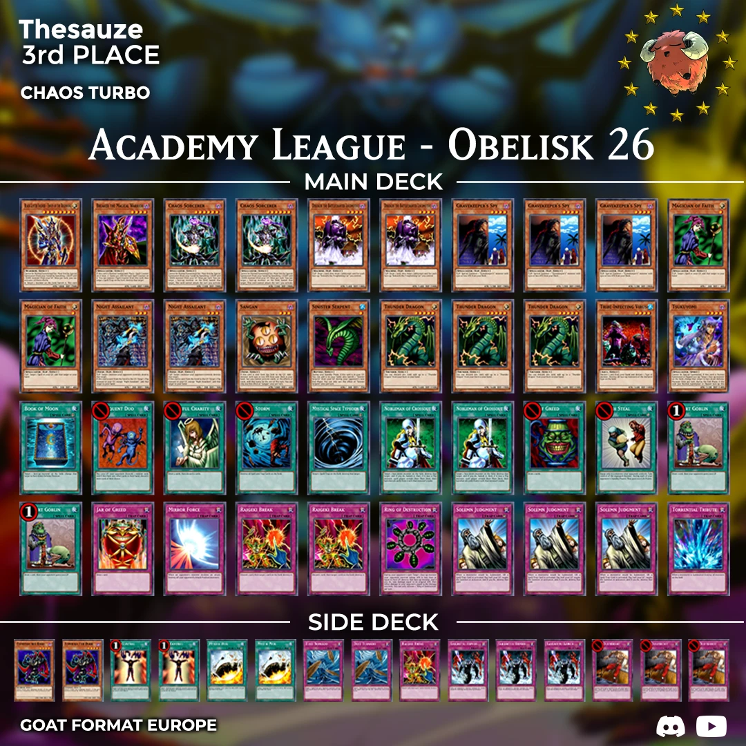 3rd thesauzeob orig