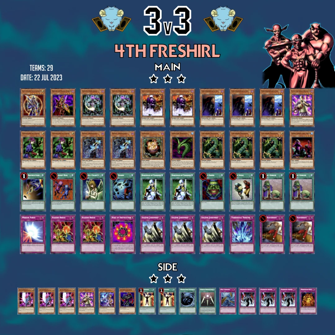 4a 3v3 top list fresh orig