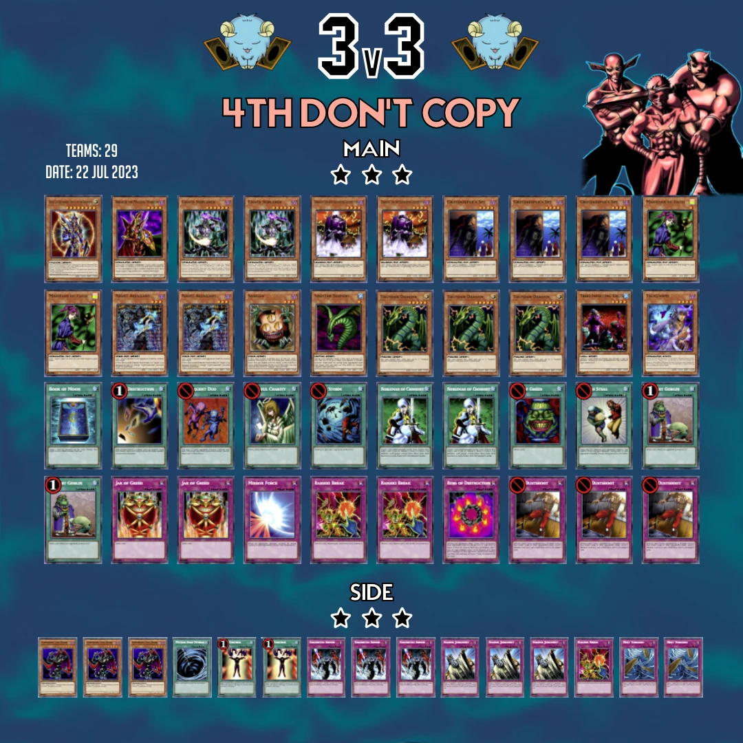 4c 3v3 top list dont copy orig