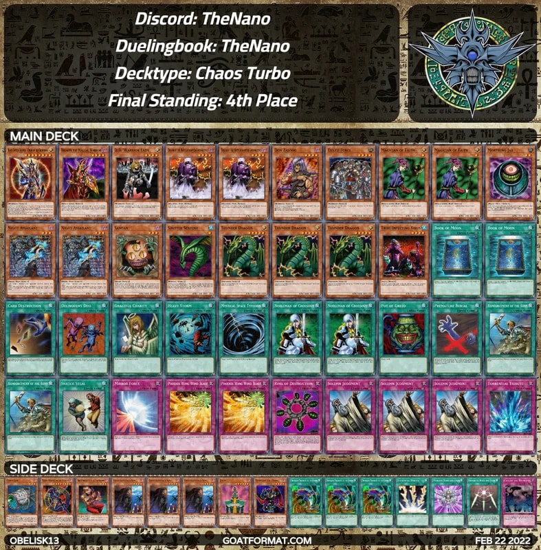 4gf obelisk13 thenano thenano chaos turbo orig