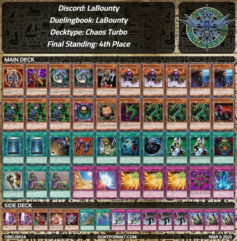 4gf obelisk14 labounty labounty chaos turbo orig