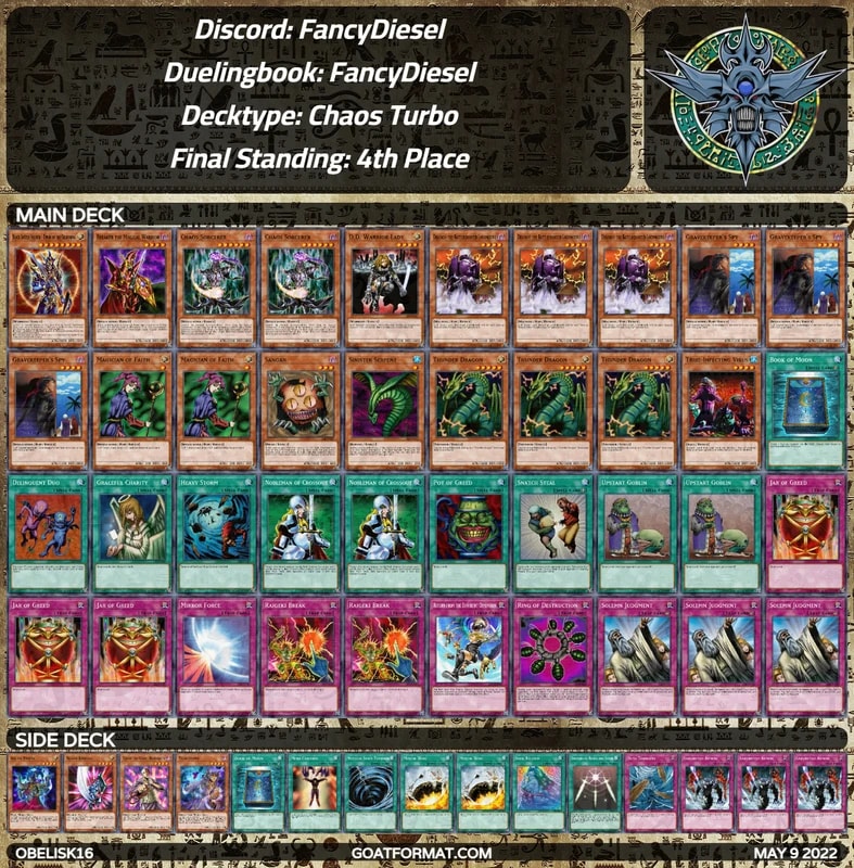 4gf obelisk16 fancydiesel fancydiesel chaos turbo orig