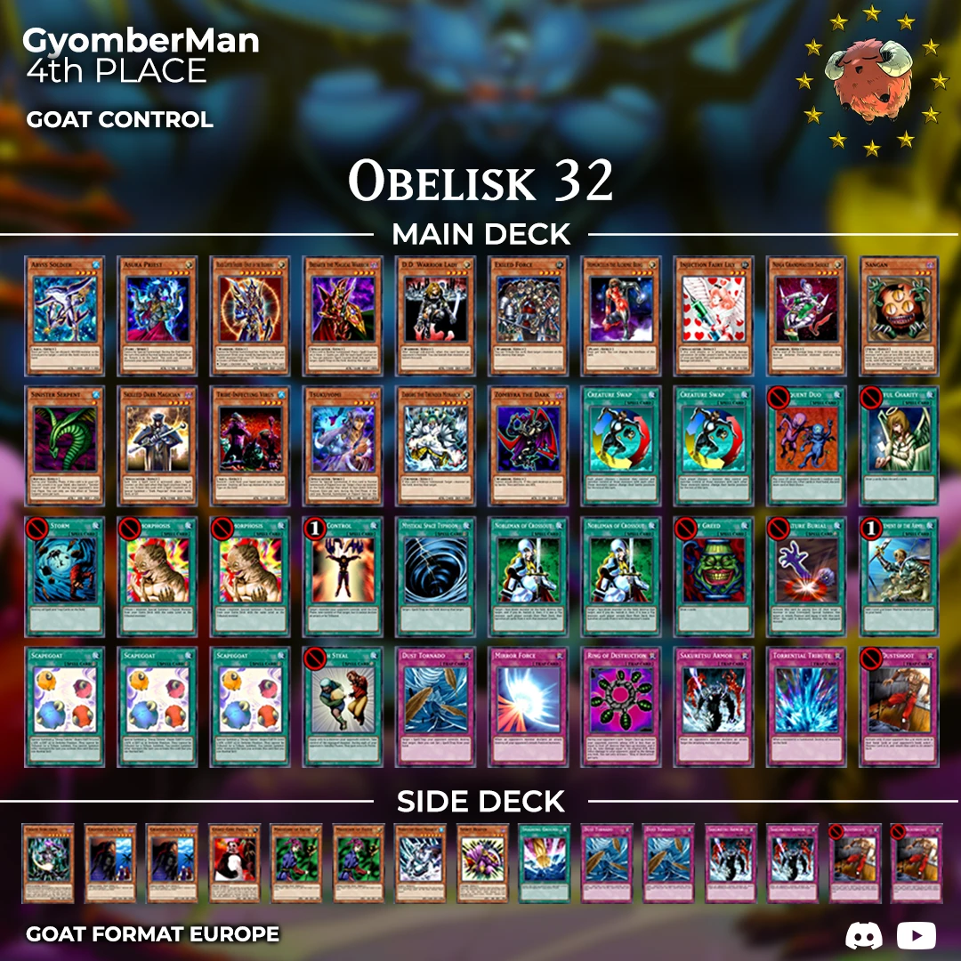 4gyombermanob32 orig