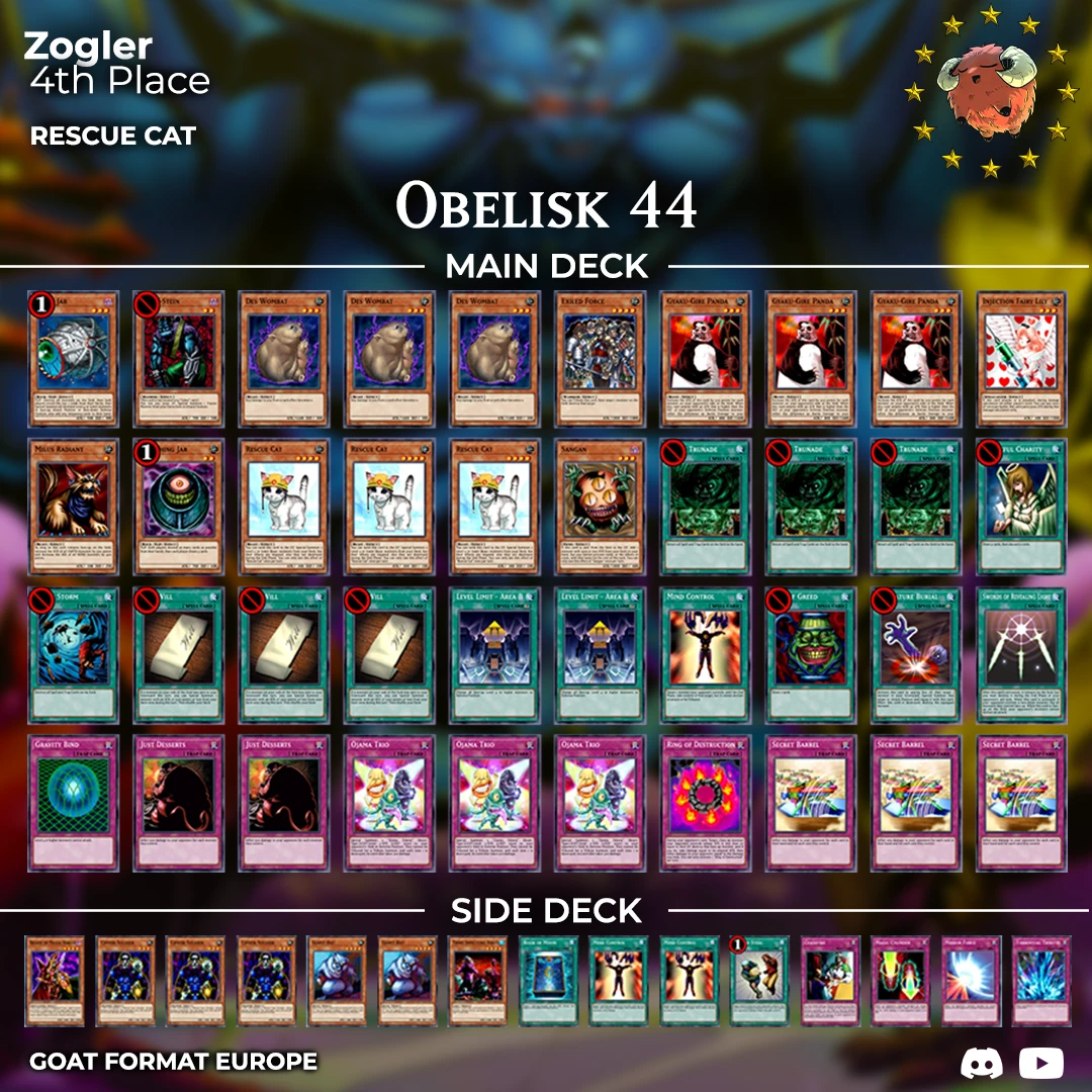 4ob44 zogler orig