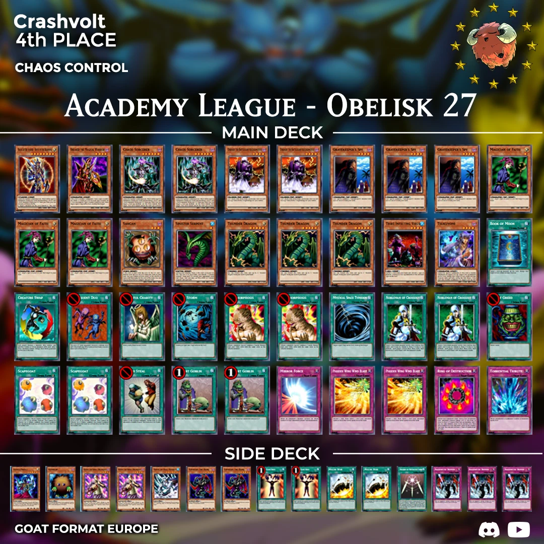 4th crashvoltob27 orig