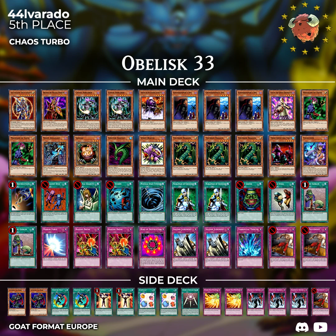 5aalvaradoob33 orig