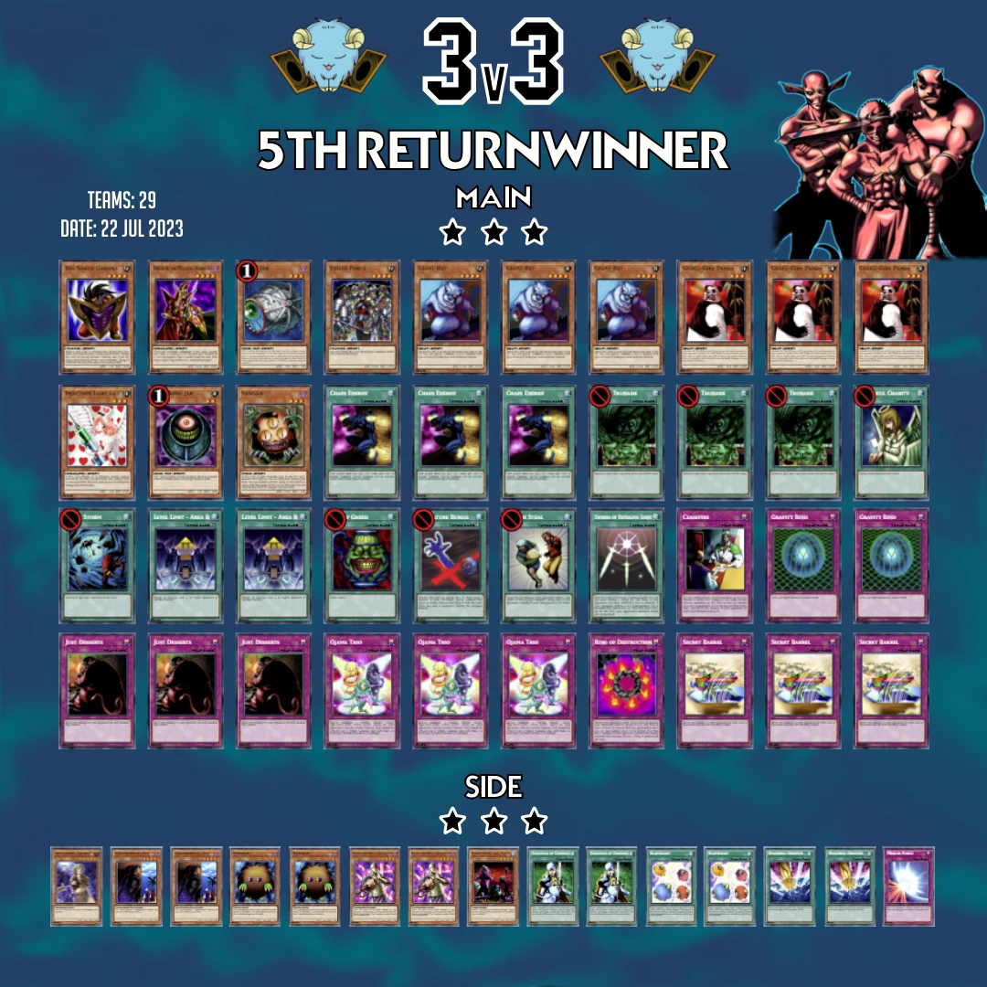 5b 3v3 top list returnwinner orig