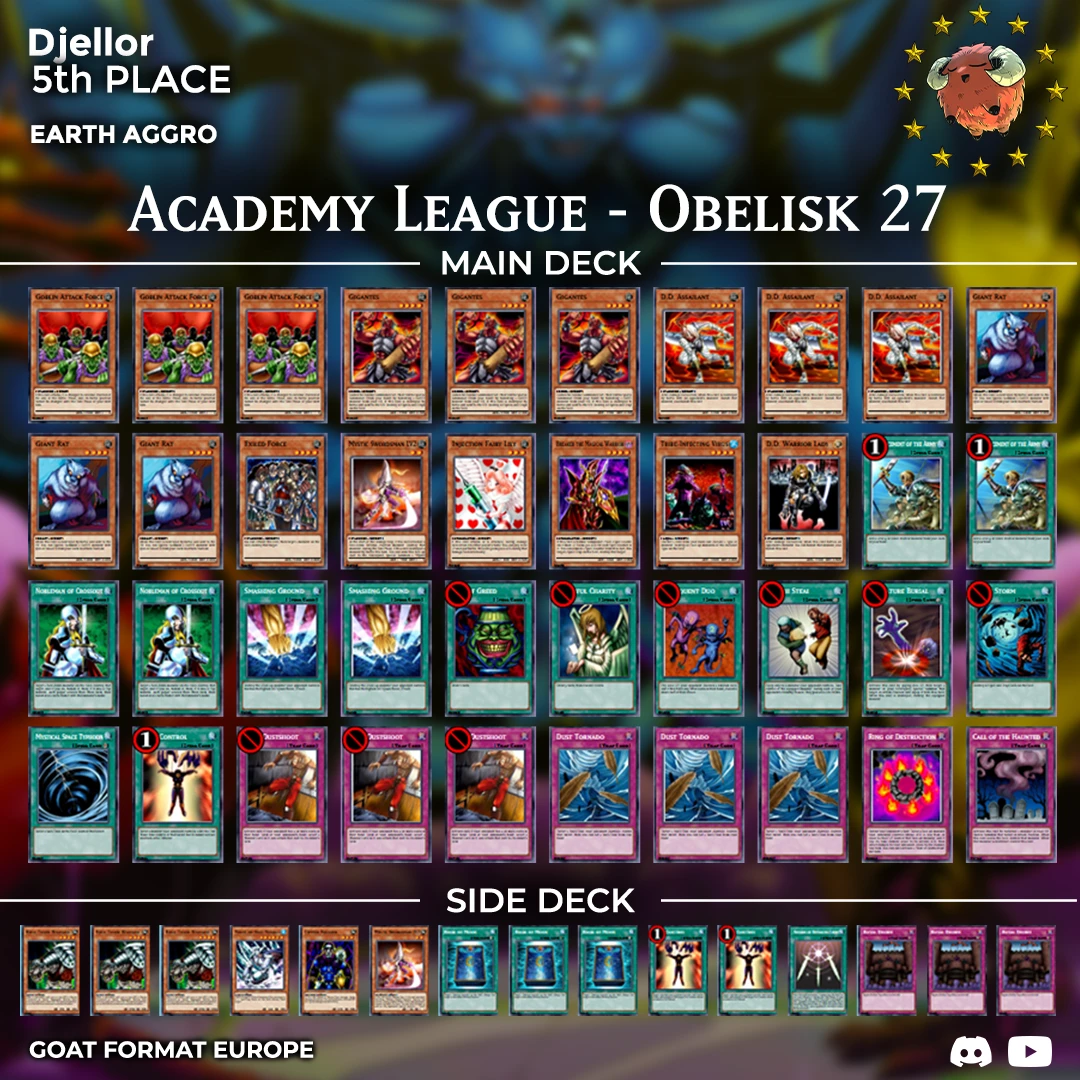 5th djellorob orig