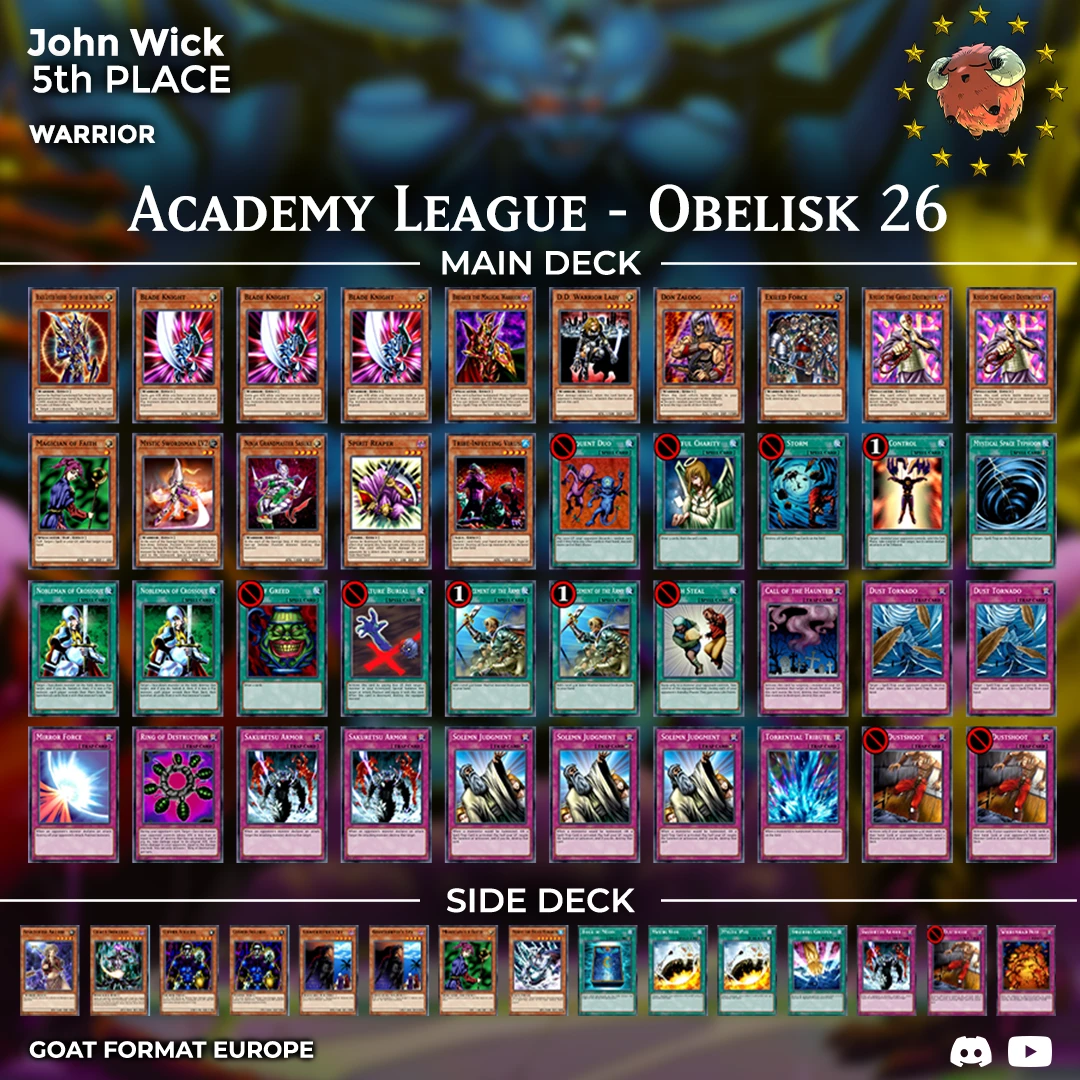 5th john wick orig