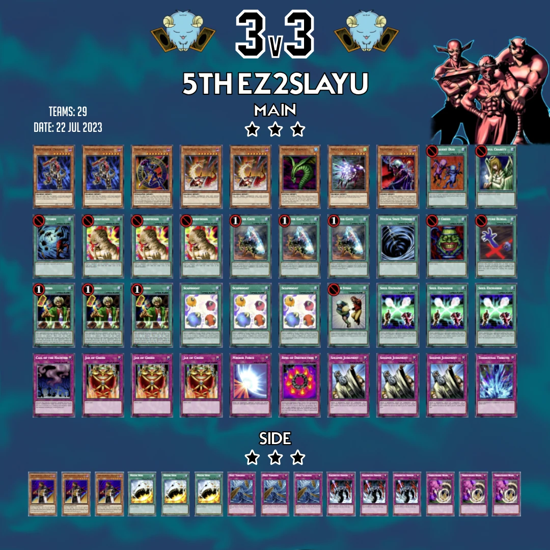 6a 3v3 top list ez2slayu orig