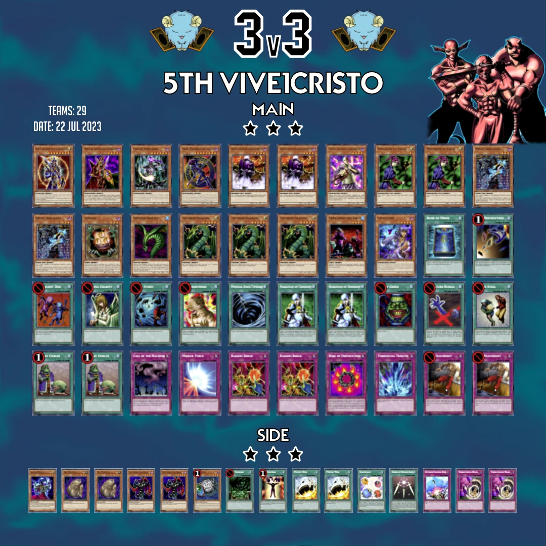 6c 3v3 top list cristo orig