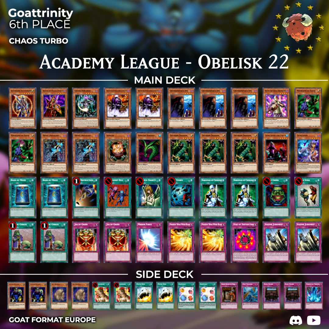 6goattrinityob22 orig