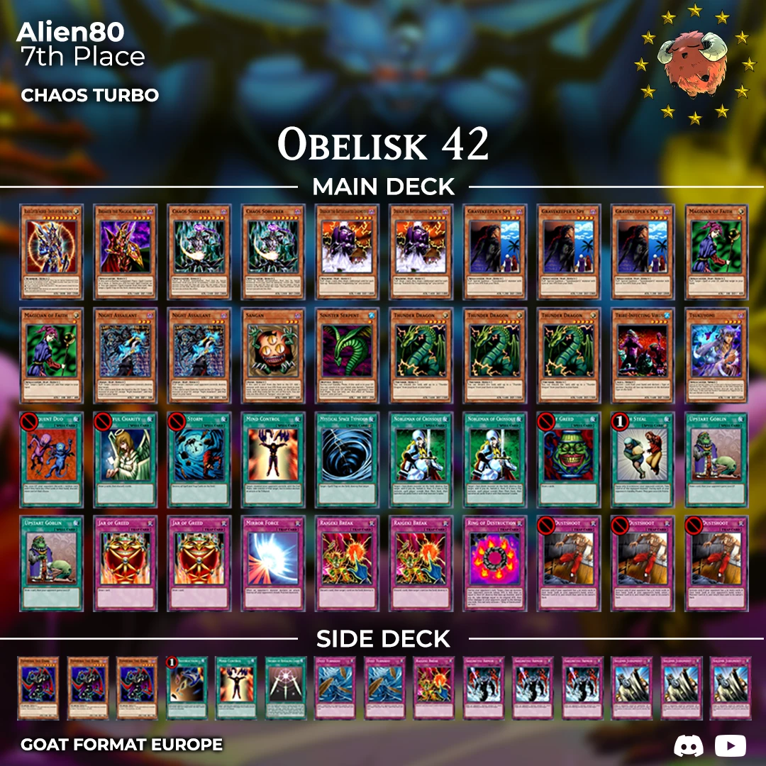 7 ob42 alien80 orig