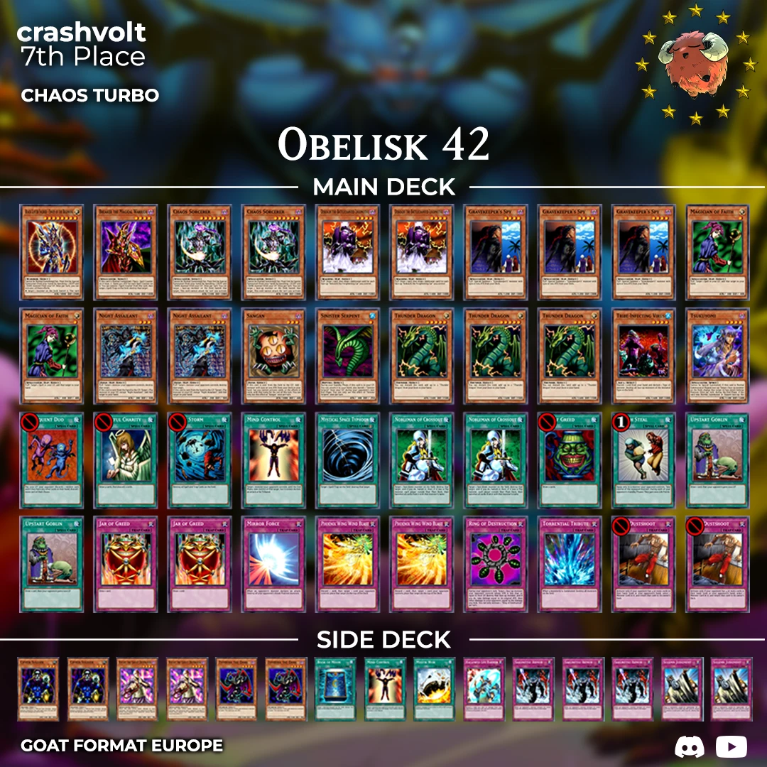 7 ob42 crashvolt orig
