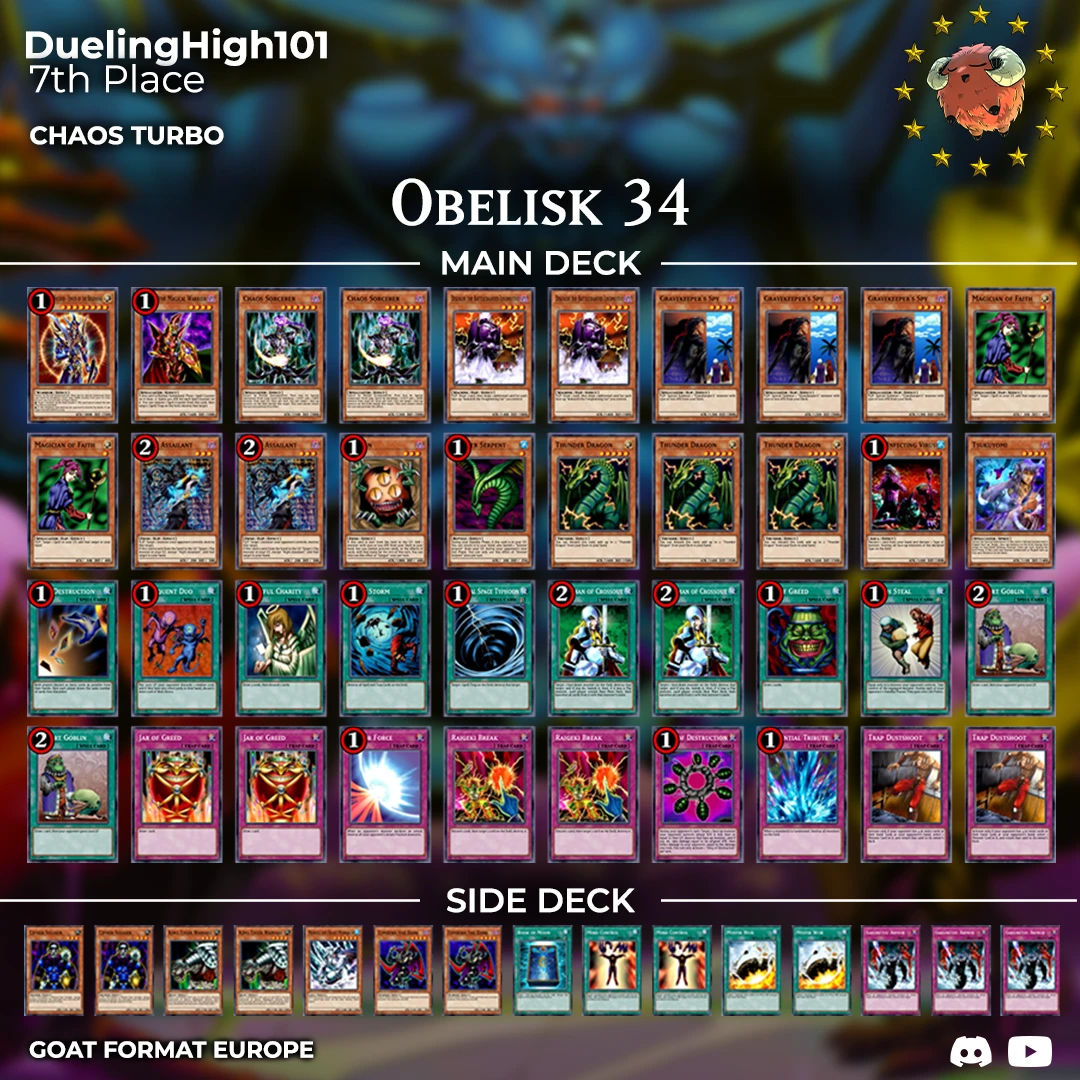 7 obelisk34 duelinghigh101 orig