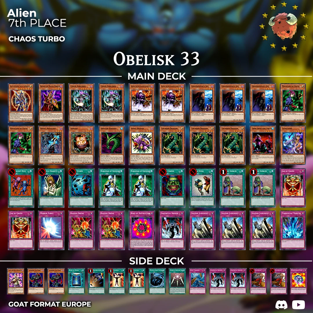 7alienob33 orig