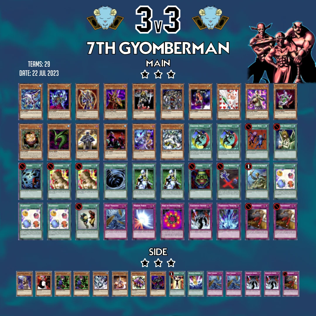 7b 3v3 top list gyomberman orig