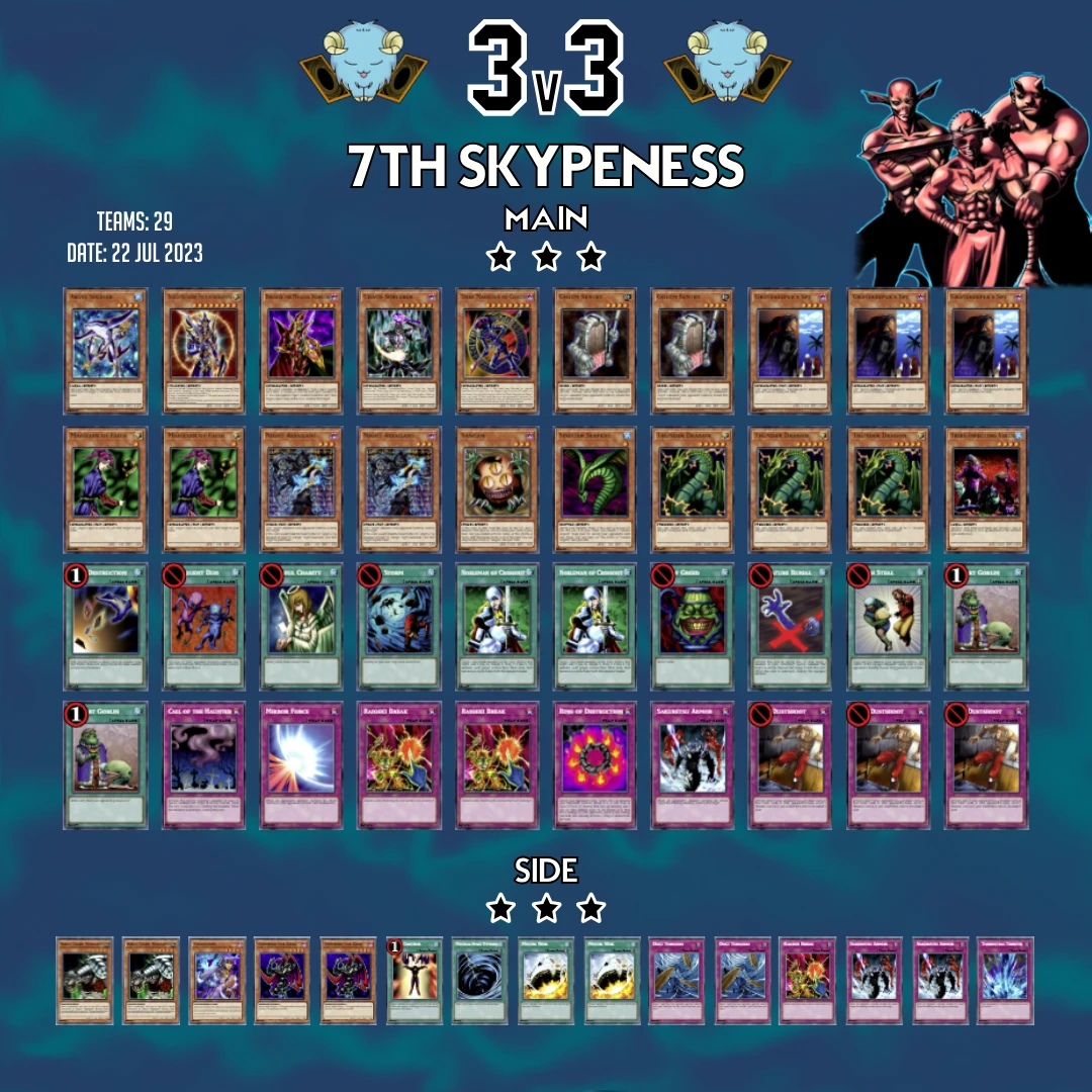 7c 3v3 top list skypeness orig