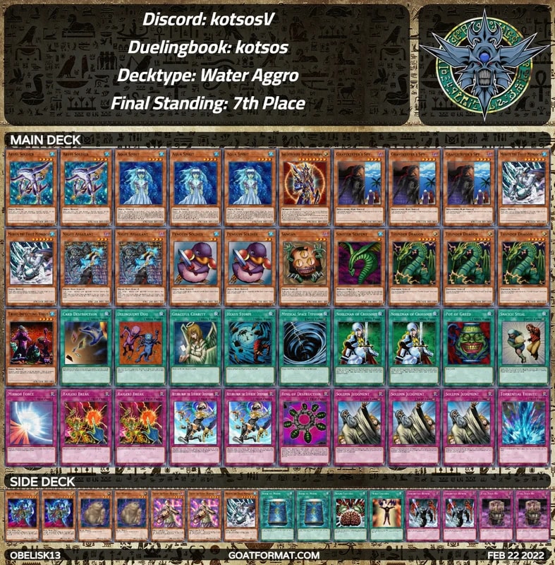 7gf obelisk13 kotsosv kotsos water aggro orig
