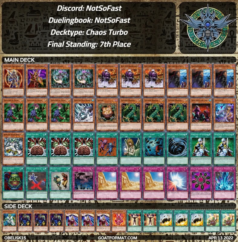 7gf obelisk15 notsofast notsofast chaos turbo 1 orig