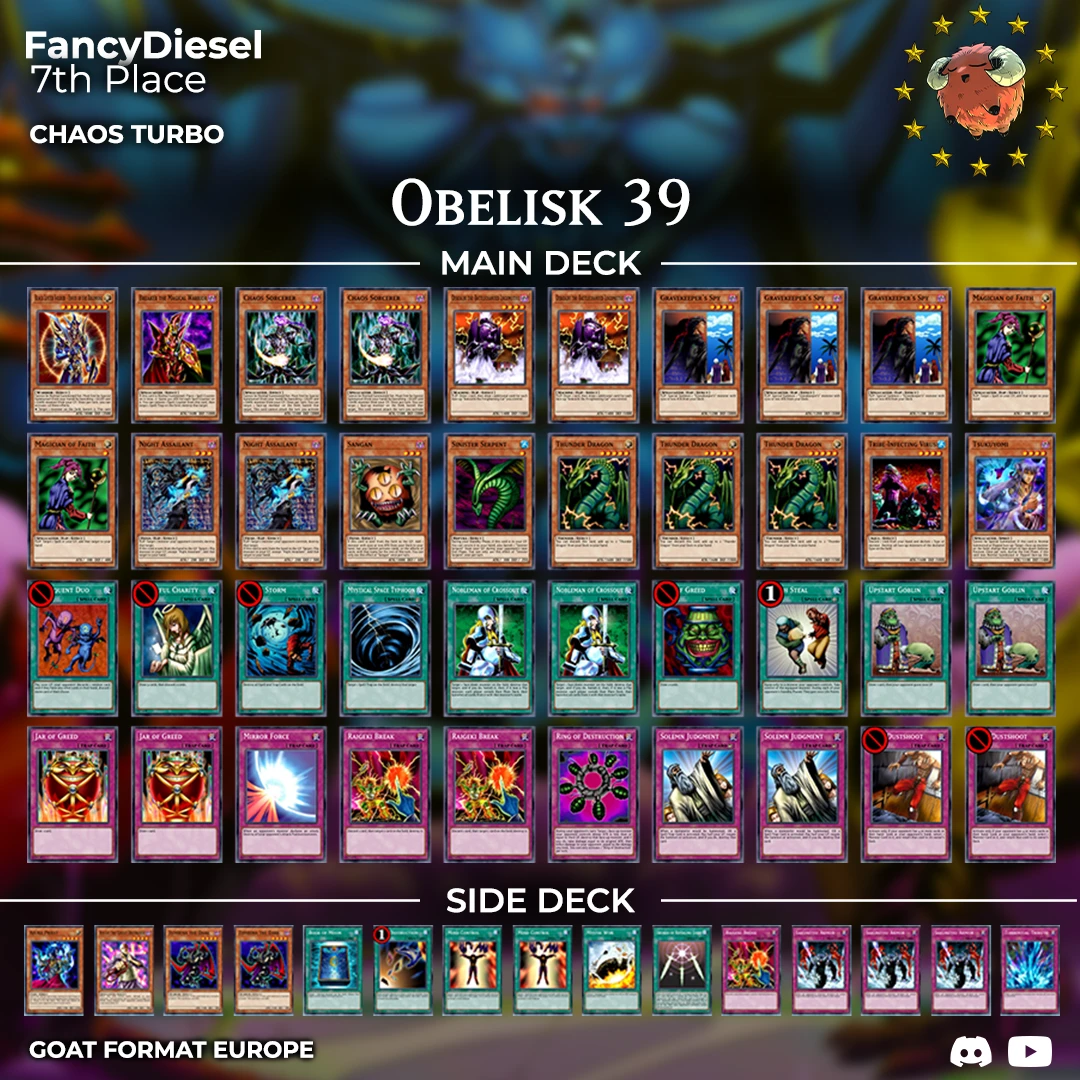 7ob 39 fancydiesel orig
