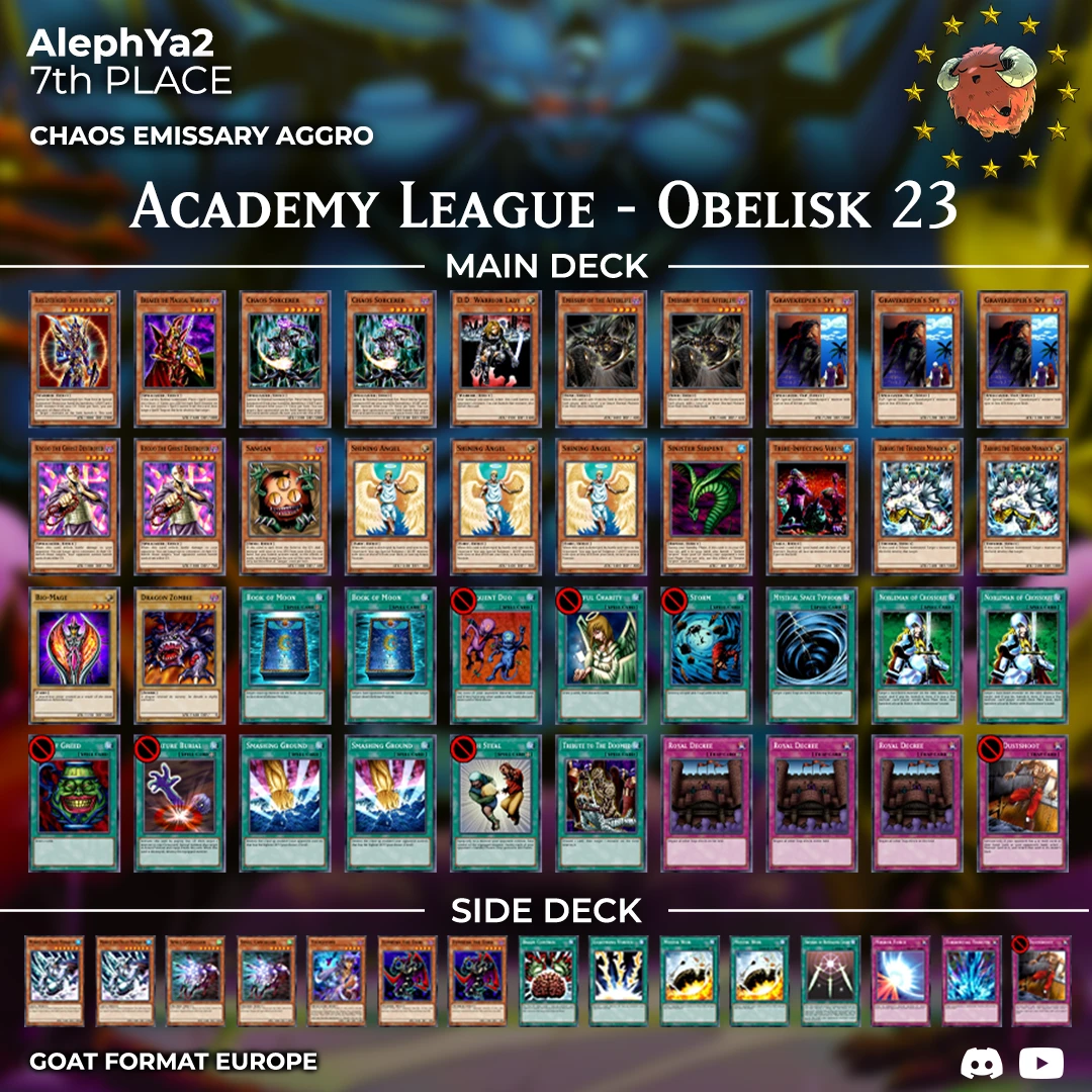 7ob23alephya2 orig