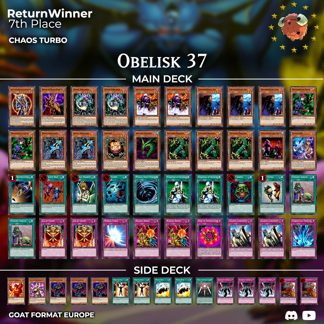 7ob37returnwinner orig