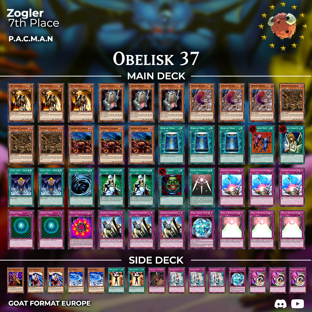 7ob37zogler orig