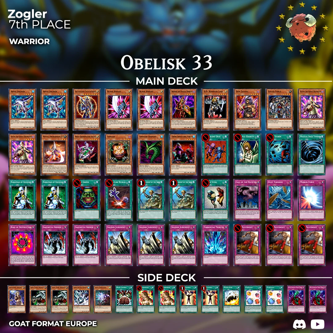 7zoglerob33 orig