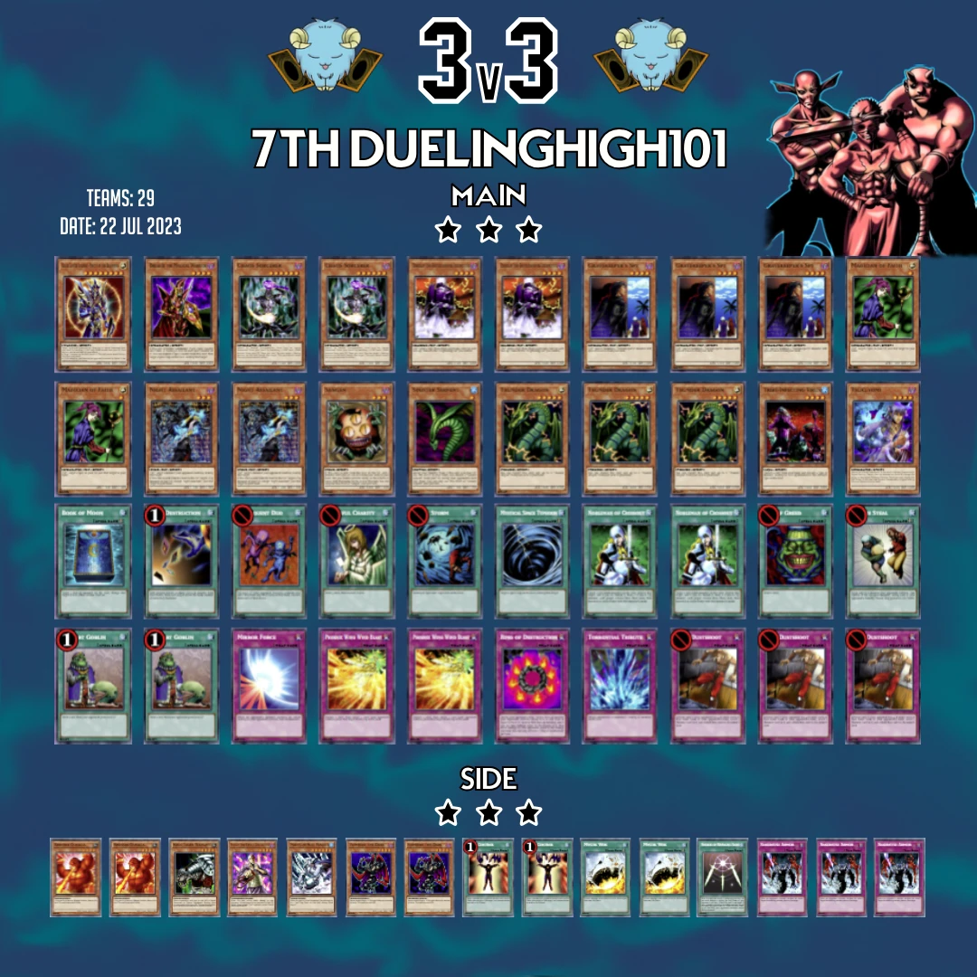 8b 3v3 top list dh101 orig