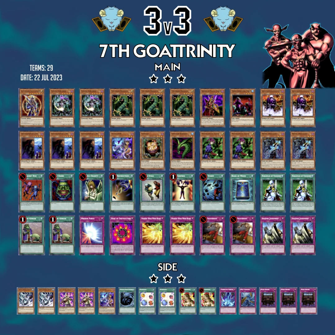 8c 3v3 top list goattrinity orig